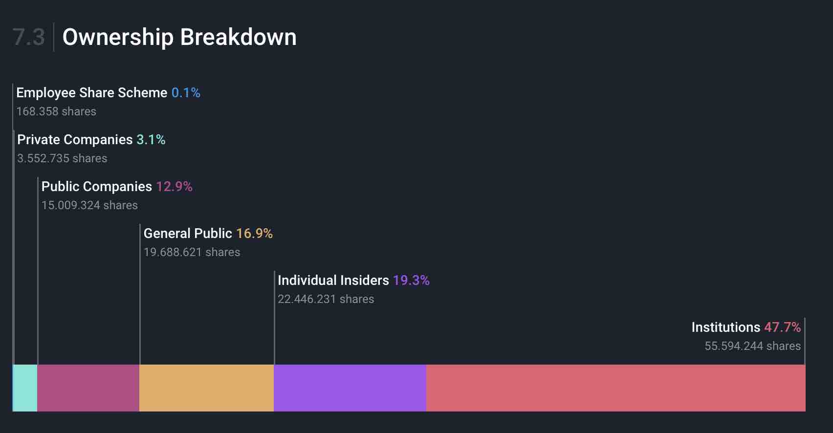 Aston Martin (WKN A2QJD4) 1297821