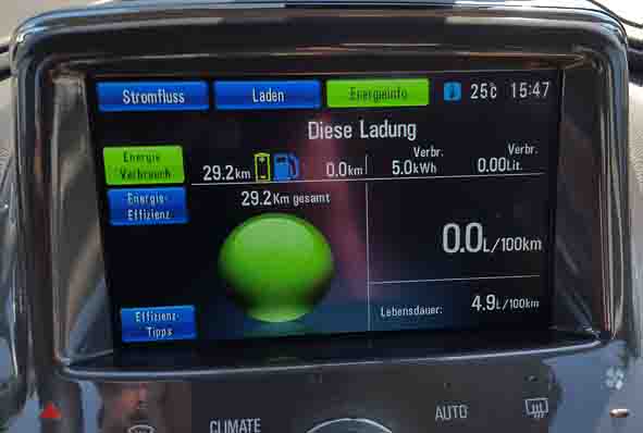 Tesla: Eine nicht nur automobile Zeitenwende 997791