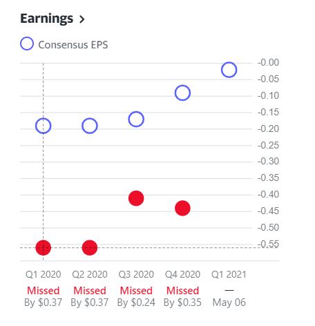 Amyris relaunch 1250941