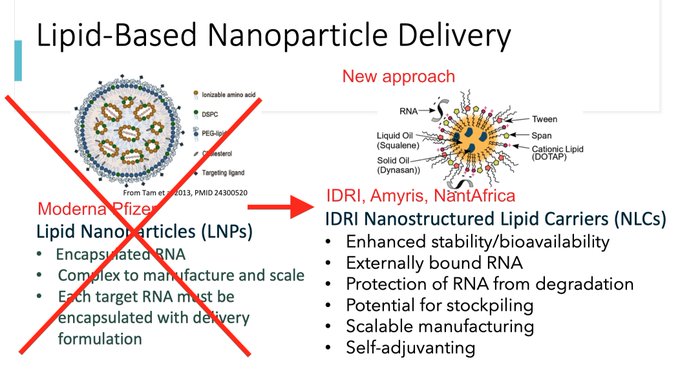 Amyris relaunch 1276013