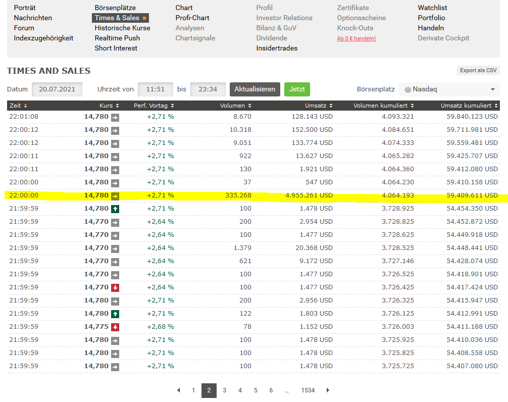 Amyris relaunch 1264818