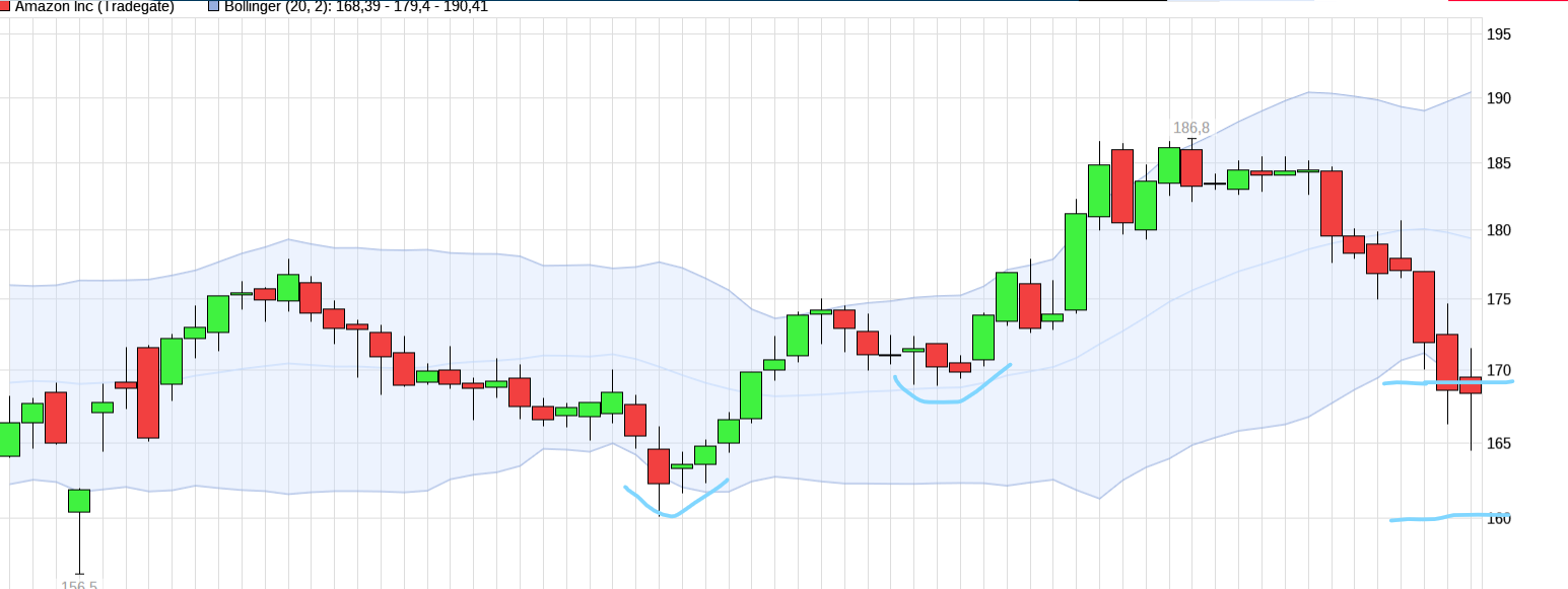 QuoVadisDax - das Original - Nachfolgethread 1439464