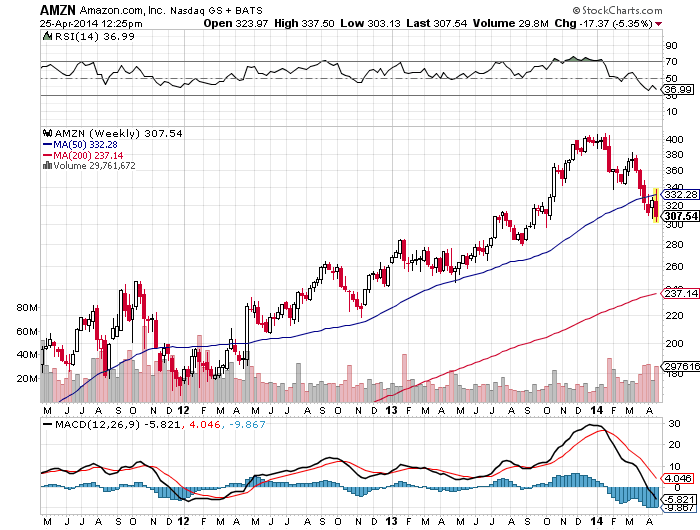 Der USA Bären-Thread 717475