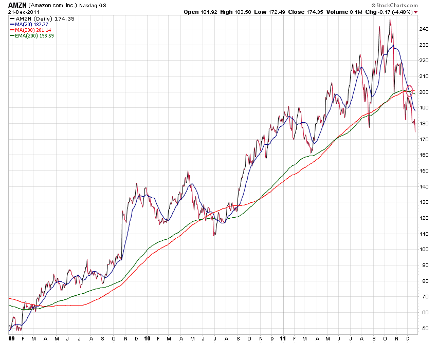 Der USA Bären-Thread 470051
