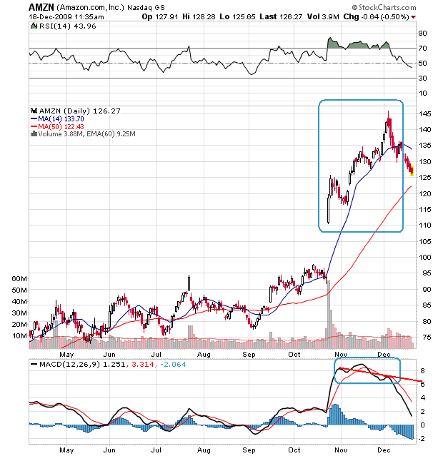 Der USA Bären-Thread 284933