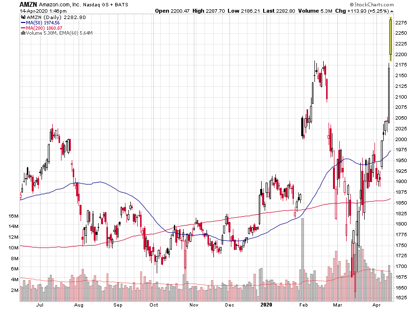 Der USA Bären-Thread 1172449