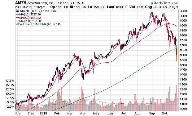 Der USA Bären-Thread 1080504