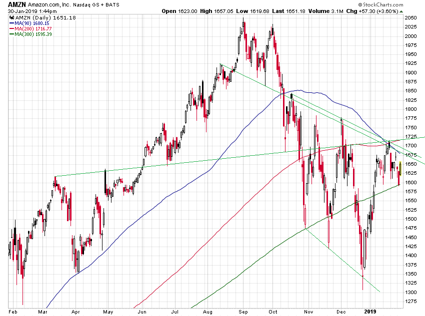 Der USA Bären-Thread 1094008