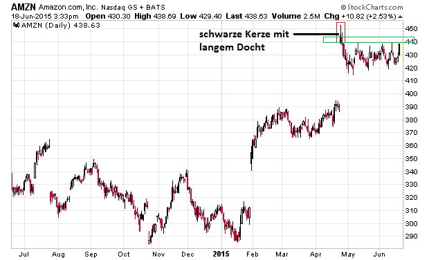 Der USA Bären-Thread 834404