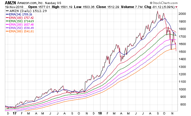 Der USA Bären-Thread 1083677