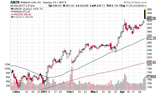 Der USA Bären-Thread 986700