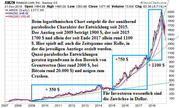Der USA Bären-Thread 1089033