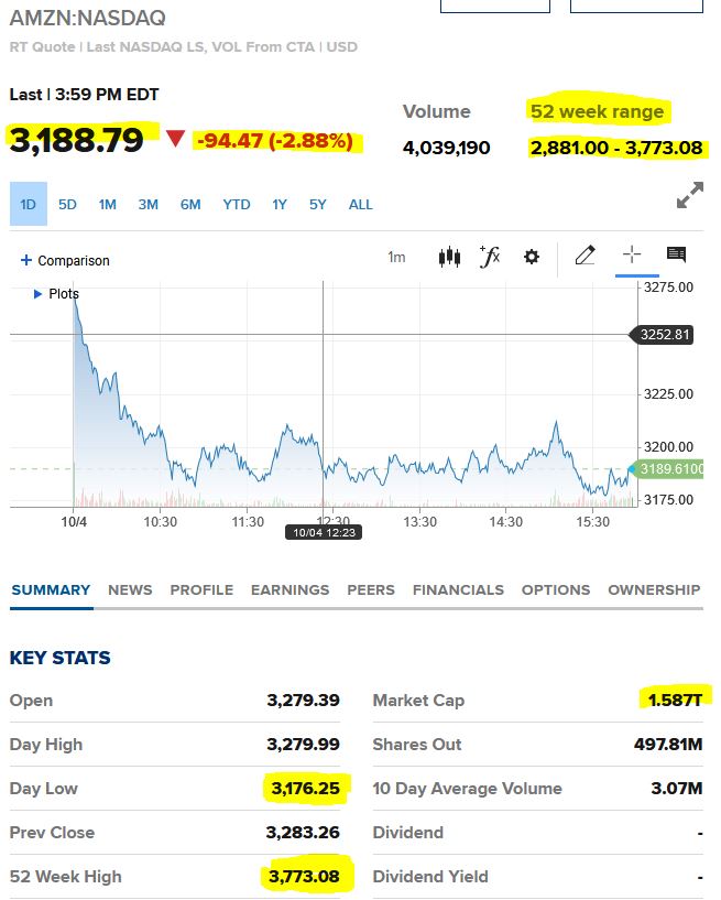 Amazon.com - Es ist Zeit zum (Ein)kaufen 1277378
