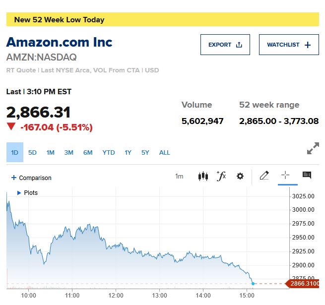 Amazon.com - Es ist Zeit zum (Ein)kaufen 1295244