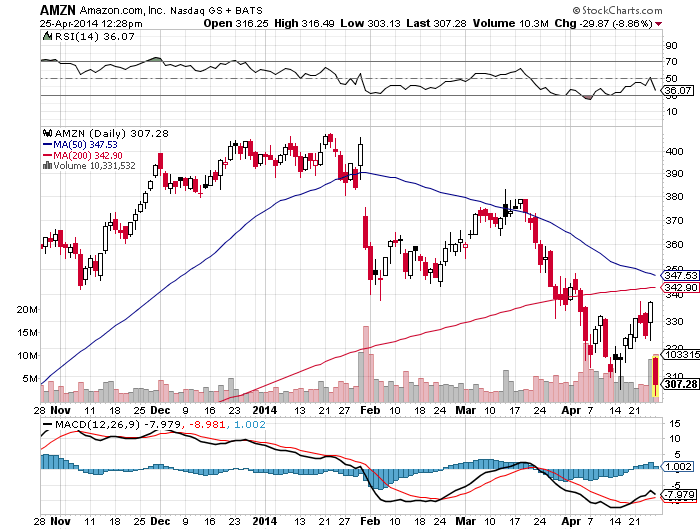 Der USA Bären-Thread 717476