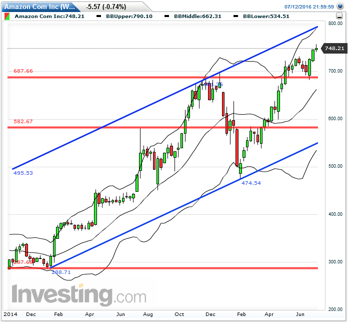 QuoVadisDax - das Original - Nachfolgethread 926702
