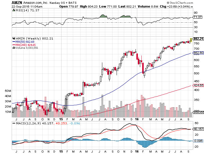 Der USA Bären-Thread 940922