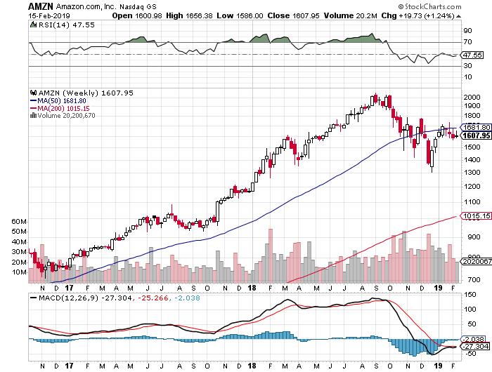 Der USA Bären-Thread 1097322