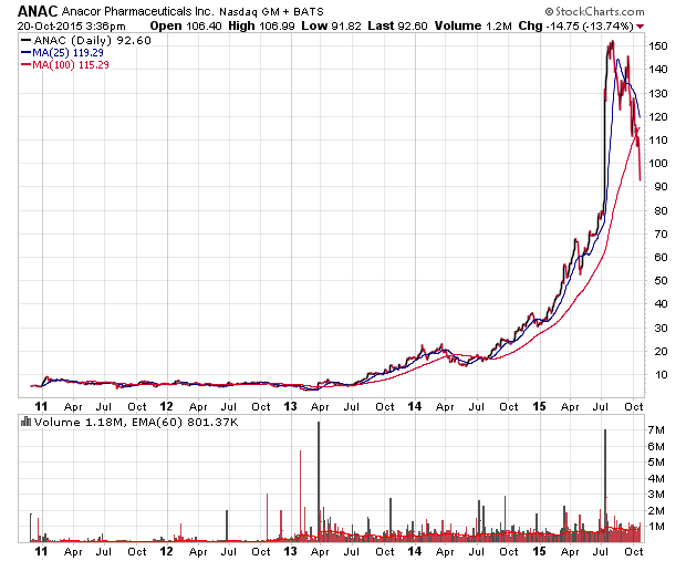 Der USA Bären-Thread 865980