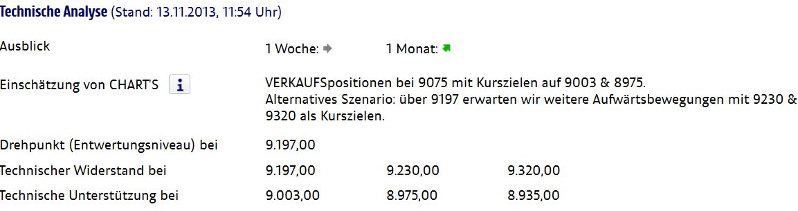 2013 QV DAX-DJ-GOLD-EURUSD-JPY 663905