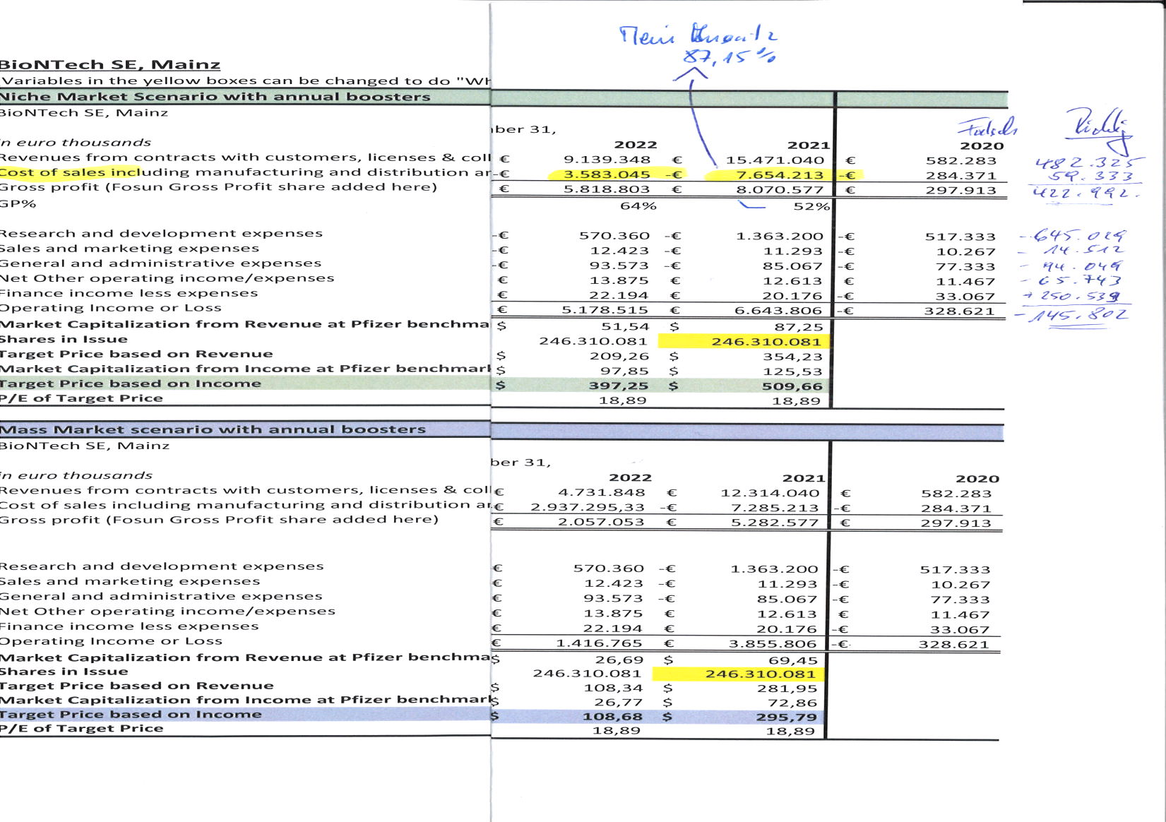 Biontech & MRNA: Revolution in der Pharmaindustrie 1254808