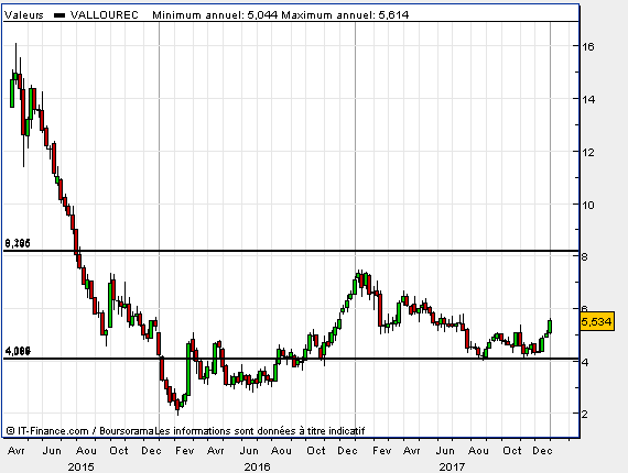 Das neue Jahr 2018 1033019