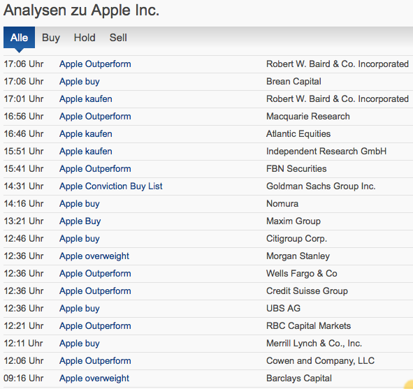 Apple Inc. - Die Story geht weiter 910483