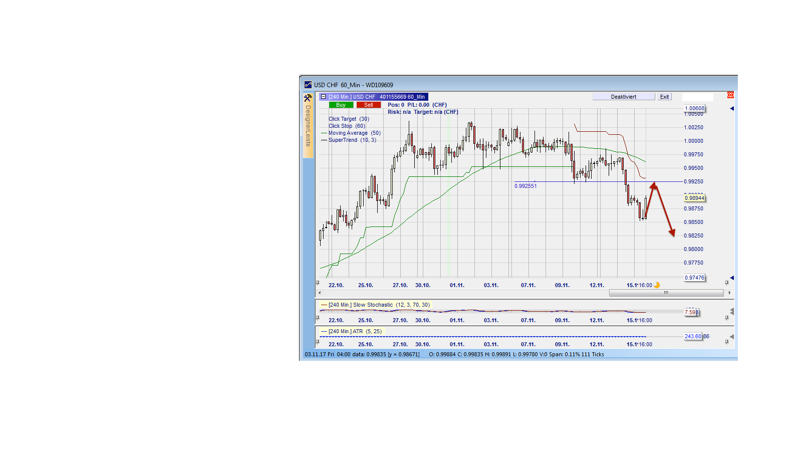 Endlich erfolgreiches Trading mit Rohstoffen 1024317