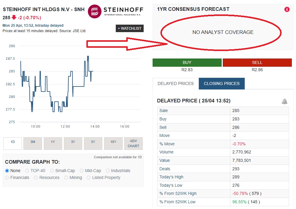 Steinhoff Informationsforum 1311483