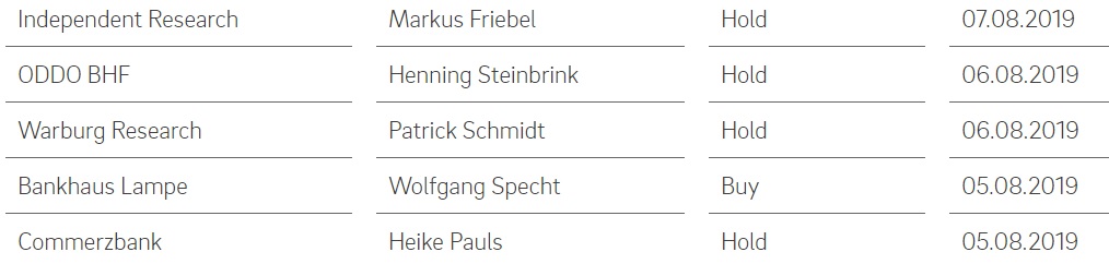 QSC, kritisch betrachtet 1137691