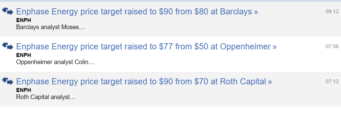 Enphase energy voll unter Strom 1194346