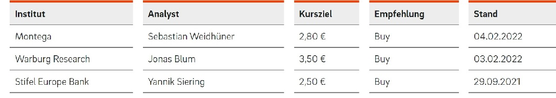 QSC, kritisch betrachtet 1445919