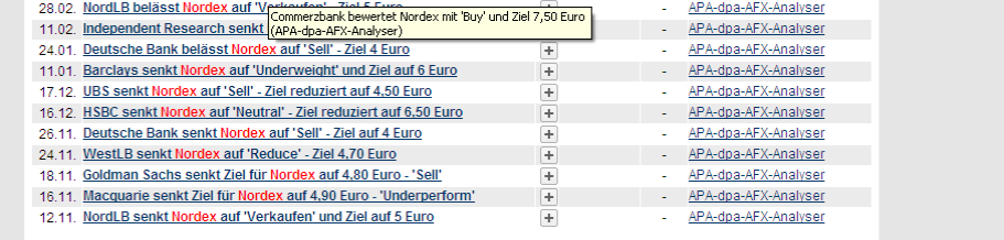 Gigaset ab 2011 - Informativ und immer am Ball .. 396532