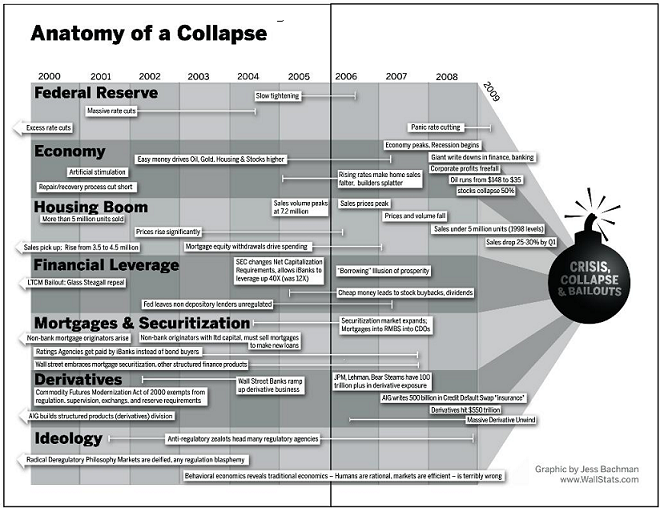 Der USA Bären-Thread 236926