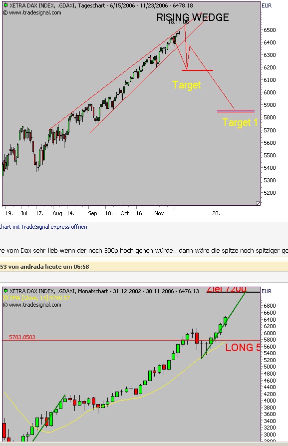 ich mach mal ein Endesa 871028 e.on thread auf 68210