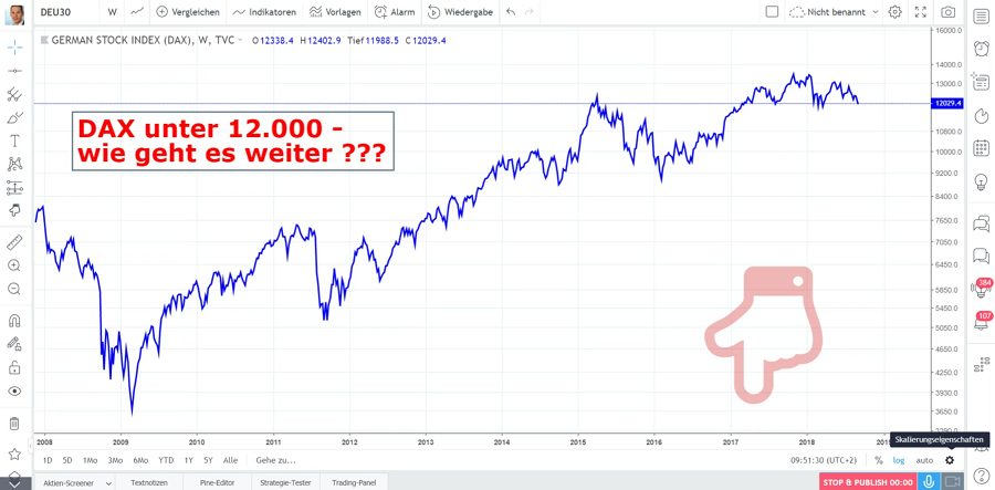 2018 QV-GDAXi-DJ-GOLD-EURUSD-JPY 1072912