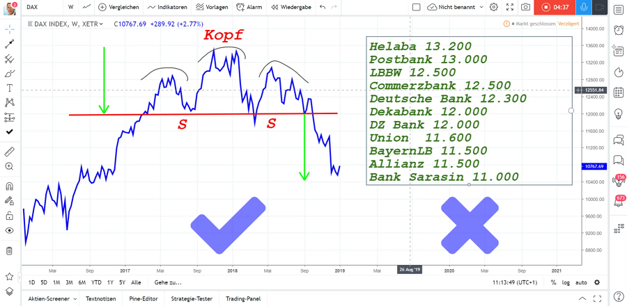 QuoVadisDax - das Original - Nachfolgethread 1090452