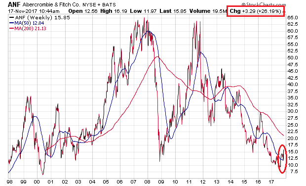 Der USA Bären-Thread 1024756