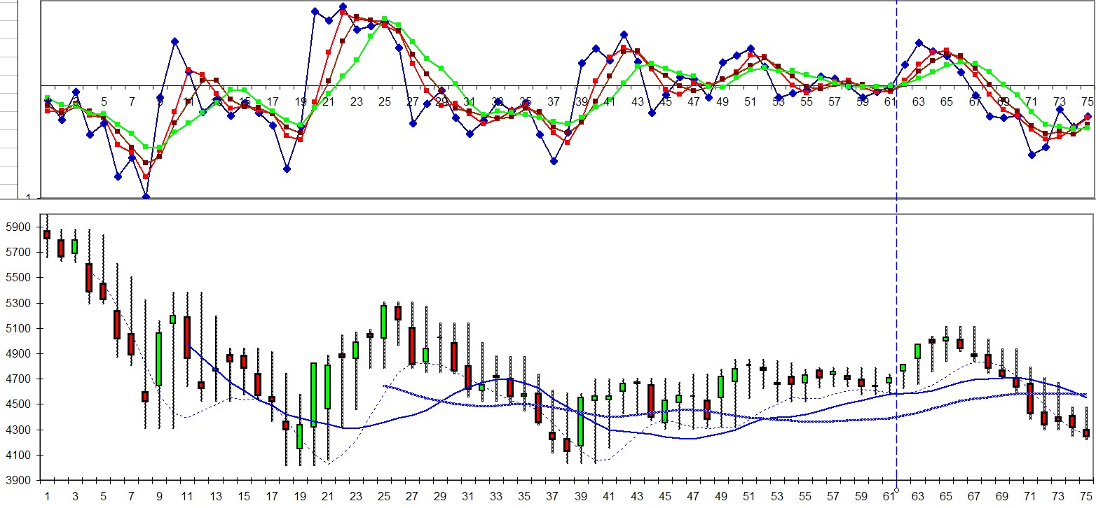 realist11 Thread zur Börse und allerei 470672