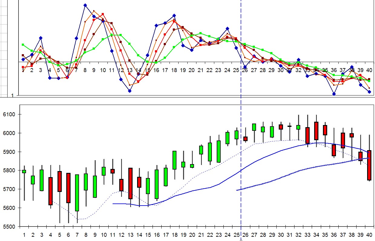 realist11 Thread zur Börse und allerei 470673