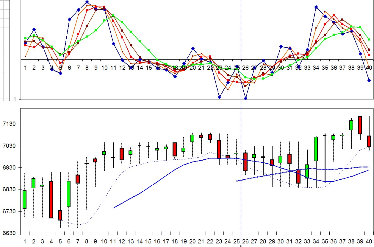 realist11 Thread zur Börse und allerei 470674