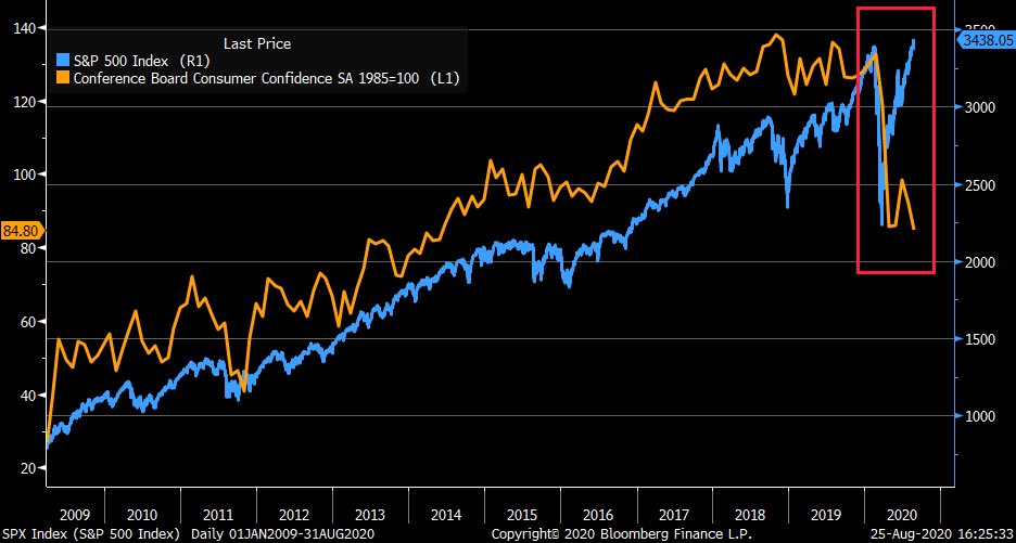 Börse ein Haifischbecken: Trade was du siehst 1197996