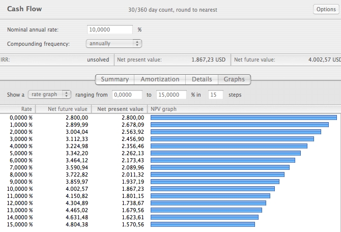 Thompson Creek Metals 80917