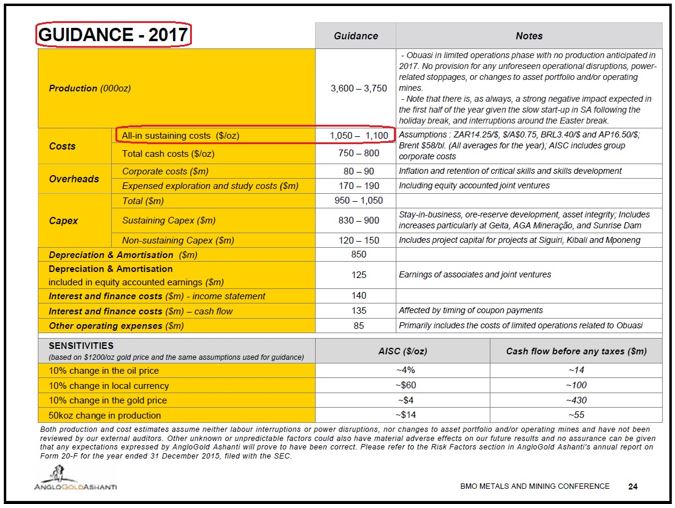 15.01.17 - Investition in die Zukunft ? 980240
