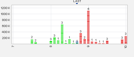 ADX Energy (WKN: 875366): Millionenchance????? 492573