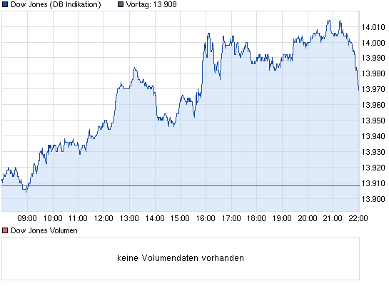 Der USA Bären-Thread 575942
