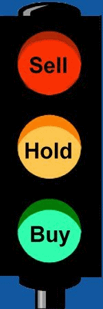 DAX 2009 Der Anfang vom Ende 271264