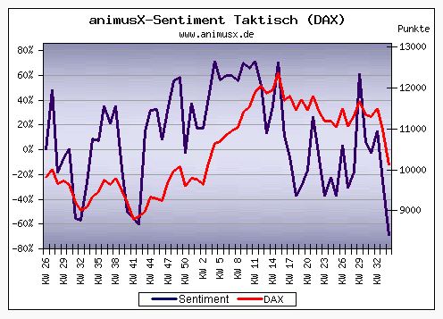 against all odds 852445