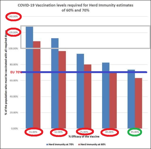 Biontech & MRNA: Revolution in der Pharmaindustrie 1228055