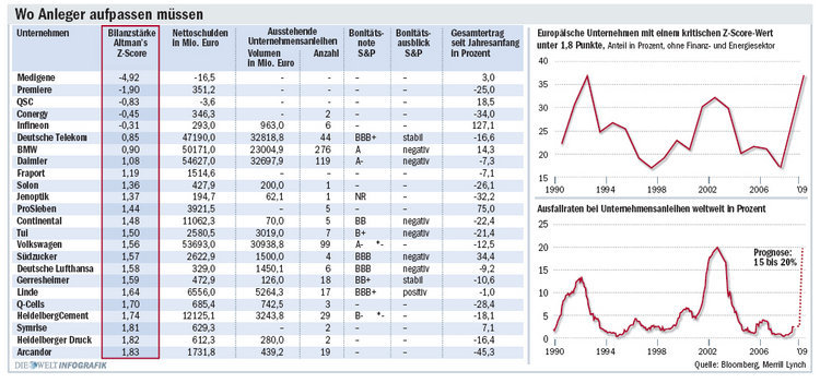 Wenn das Gold redet, dann schweigt die Welt! 235285